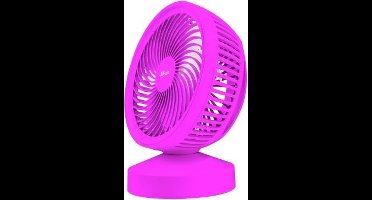 Trust - Ventu | USB Ventilator | 42 dB | Antislipvoet | Veiligheidsrooster | Roze