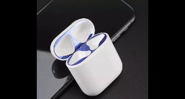KELERINO. Metalen stofbeschermers geschikt voor Airpods 1 - Hou je Airpods schoon - 2 stuks - Blauw