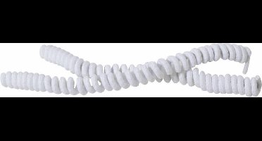 Comforthulpmiddelen Krulveters - wit