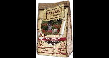 Hondenvoer Natural Greatness - Kip Starter Hypoallergeen - 2kg, Natuurlijke Puppyvoeding met Omega 3 en 6