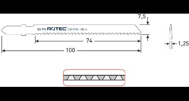 Decoupeerzaagblad DC170 / T101BF (vpe 5)