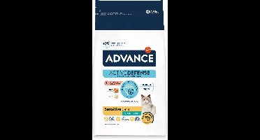 Advance - Sterilized Sensitive - Salmon - Kattenvoer - 1,5 kg