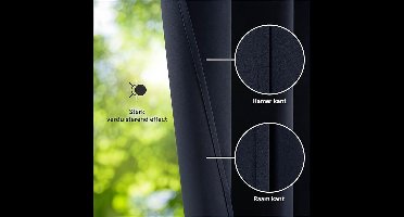 Verduisterende Gordijnen - Blackout Curtains 2x H 138 cm x B 117 cm