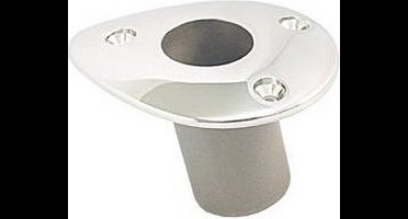 BREG - Vlaggenstokhouder inbouw van RVS