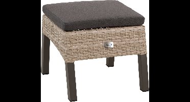 Outdoor Living - Voetenbank Treviso Mountain