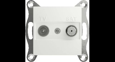 Schneider Electric EPH3470321D TV-satelliet doorvoercontactdoos Asfora Wit (RAL 9003) 1 stuk(s)