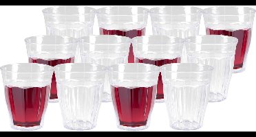 PlasticForte Drinkglazen/waterglazen Picardie - 24x stuks - kunststof - transparant - 250 ml - onbreekbaar