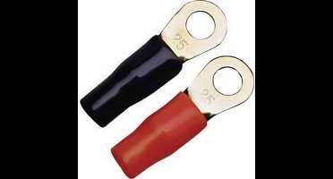 Sinuslive Car-Hifi ringkabelschoen Set van 4 stuks 25 mm² 8 mm