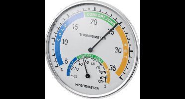 Kerbl Thermometer en Hygrometer