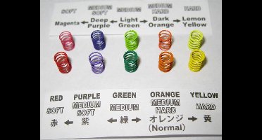 Mini-z voor veren set mr03