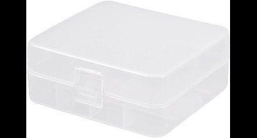 Provento - Polyurethaan Stof Afdichting Ring voor Wasmachines - 28mm ID 35.5mm OD 5mm Dik - Oliekeerring Pakking Water Afdichting Ringen Grommets