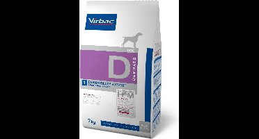 HPM Dog Dermatology Support - Dermatosis & Hair loss 3 kg 3 kg