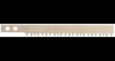 Skandia beugelzaagbladen 460mm