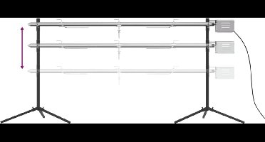 LuxeLivin' - Automatische barbecue met motor 150x46,5x82,5 cm roestvrijstaal