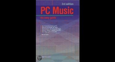 Pc Music