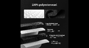 Akoustische Panelen - Geluidsisolatie Zelfklevend - Geluidsinstallatie - Noppenschuim