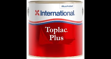 Internationaal TOPLAC PLUS