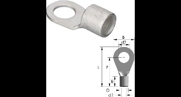 Ringtong voor laskabel 35 QMM 12 mm