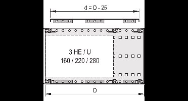 SCHROFF EuropacPRO afdekplaat voor zijwandmontage, 84 HP, 415 mm