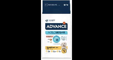 Advance - Mini Sensitive Hondenvoer