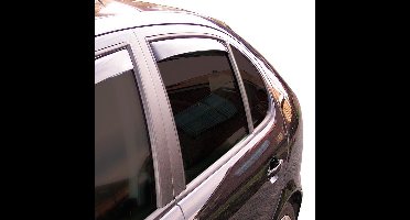 ClimAir Zijwindschermen Master Dark (achter) passend voor Renault Clio IV 5 deurs 2013-