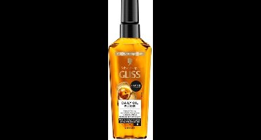 Gliss Kur Oil Elixer Ult.Rep.