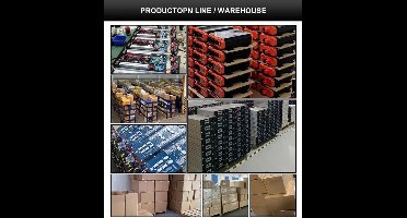 Zuivere Sinusgolf Omvormer – Pure Sinus – DC Naar AC Converter – 12V 24V 48V – 3500W Continu Vermogen – LCD Display