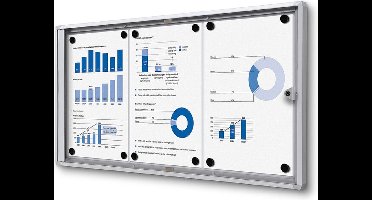 Indoor Vergrendelbaar Notitiebord Economy SCXS 3x A4 - Syna SCXS3XA4