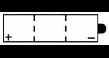 lithium electhium batterij voor quad can-am 800 outlander r max efi 2009 tot 2012 hjtx20(h)-fp-s / 12.8v 7ah nieuw