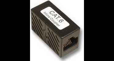Microconnect Cat 6 Inline Coupler