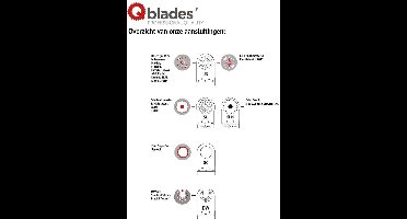 Qblades Zaagblad Bi-metaal 19tpi 34x40mm UN03-5ST
