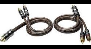 Sinuslive YX-2 Y-cinchkabel 0.50 m [1x Cinch-koppeling - 2x Cinch-stekker]