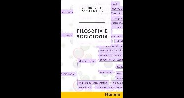 Vestibular em mapas mentais - Filosofia e Sociologia