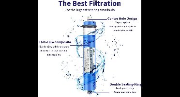 Vervangend Omgekeerde Osmose (RO) Waterfilter Membraan 50GPD tot 150GPD - Universele Hoge Capaciteit