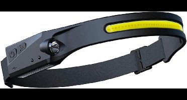 Solar hoofdlamp met bewegingssensor - 2 werklichten - Oplaadbaar via USB - Werkt op zonne-energie