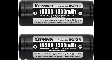 Wiha Accuset 18500 Li-ion 2 st. in box - 41914