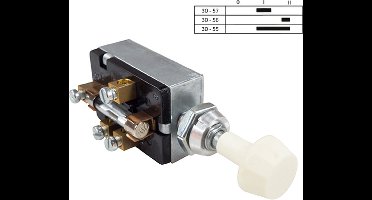 Vintage koplamp trek schakelaar gezekerd