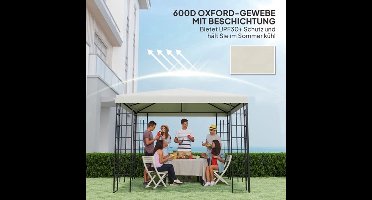Partytenthoes – Vervangend Dak – Tuinpaviljoen Dak – Paviljoendak – Partytent Dak – 3x3 m – Waterafstotend Polyester – UPF30+ Bescherming