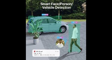 Zosi - C296 - Beveiligingscamerasysteem - 8MP 1080p - Buiten - Bewakingscamera - Beveiligingscamera - Beveiligingscamerasysteem - 4 stuk - Wit