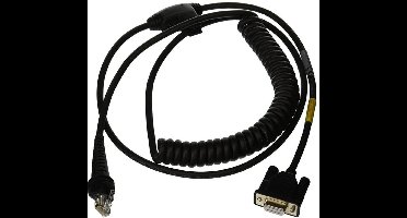 Kabel: RS-232 (5V signals)