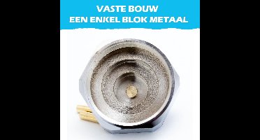 Adapter Radiatorkraan van M38x1,5 (Meges) naar Thermostaatkop M30x1,5