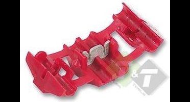 Scotchlok rood, 0.5 tot 0.75 mm²