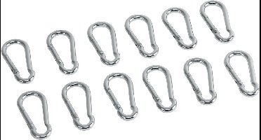 BLACK+DECKER Karabijnhaak