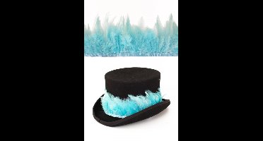 Veren op band aqua 3m