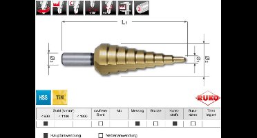 RUKO stappenboor HSSTiN Terrax rechte fluit in rozendoos - A10112...