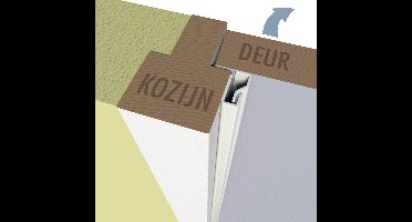 SecuProducts - SecuStrip - type 2 Special - 205cm - wit