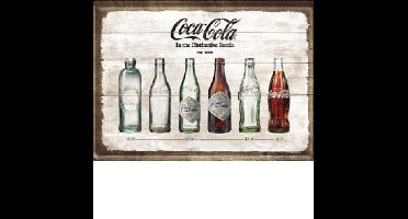 Coca Cola Timeline Metalen Postcard 10 x14 cm.