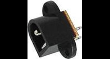 Dc Aansluiting Voor Chassismontage 2.0Mm/5.5Mm Dc Jack