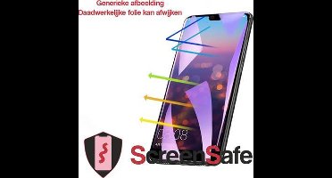 screensafe high definition hydrogel screenprotector geschikt voor samsung galaxy a21 slagvast / anti-blue light case friendly (aaa)