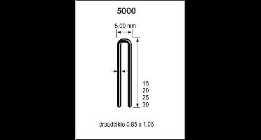Dutack 5026029 Nieten - Serie 5000 - 15mm (5000st)